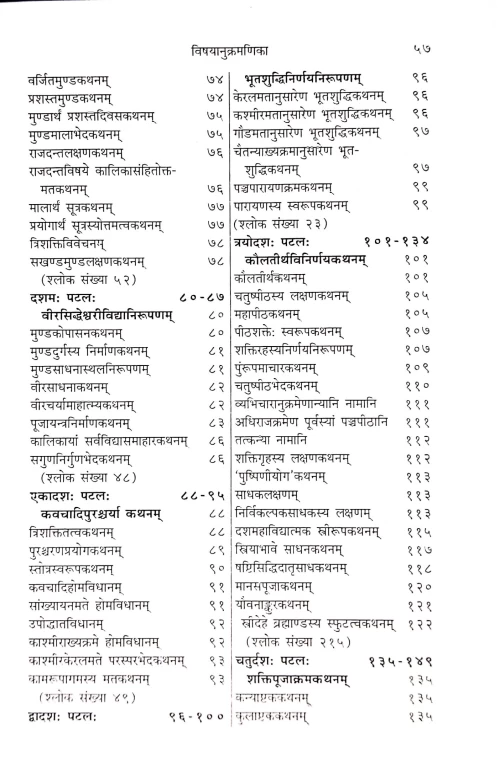 Shaktisangamtantram 4 vols.